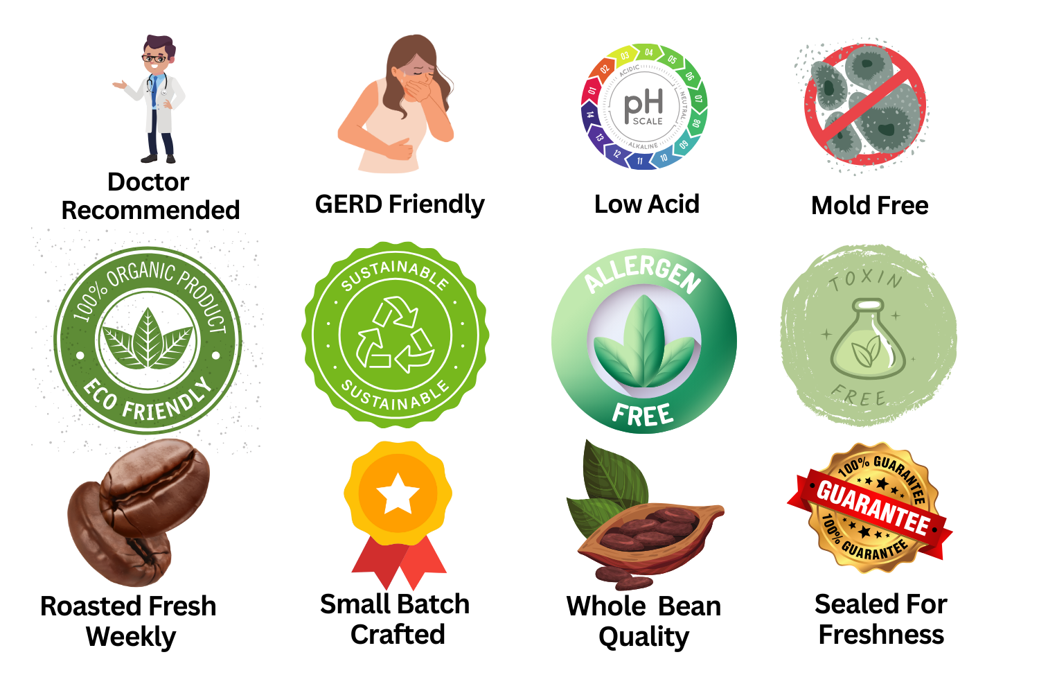 Combo seal displaying Pangea Coffee’s certifications – Organic, Fair Trade, Non-GMO, Allergen-Free, Mold-Free, Specialty Grade, and Low Acid.