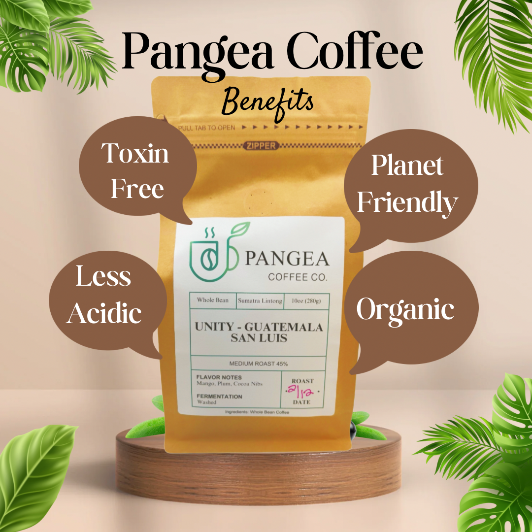 Infographic with circular bubbles highlighting Pangea Coffee’s benefits – including low acid, mold-free, allergen-free, smooth taste, and whole bean freshness.
