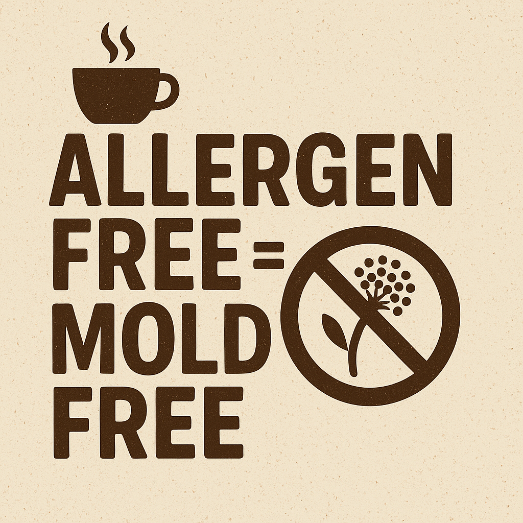 Infographic explaining Pangea Coffee's allergen-free process equals mold-free coffee – clean, safe, and stomach-friendly