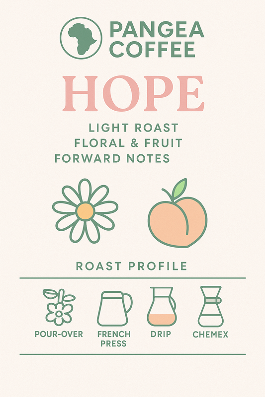 Brewing methods for Pangea Coffee's Hope Light Roast – icons for Pour Over, Chemex, French Press, and Drip Brew.