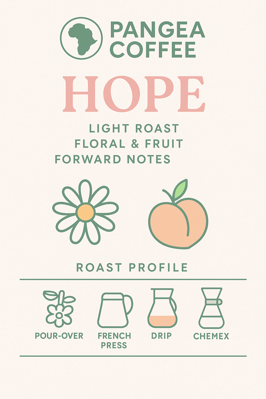 Hope Light Roast flavor profile and recommended brewing methods — low acid Pangea Coffee